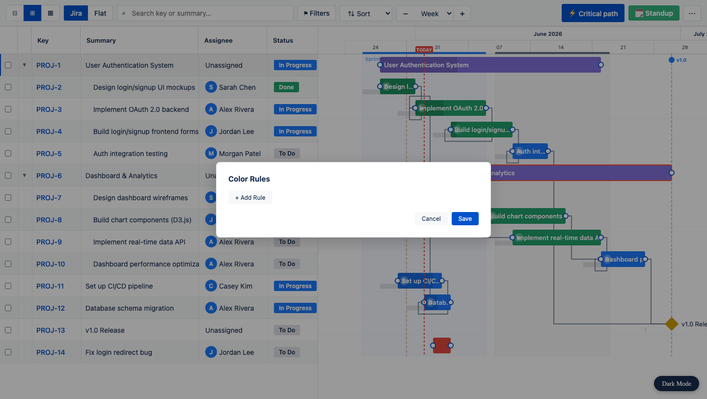 Color Rules dialog in GanttBoard